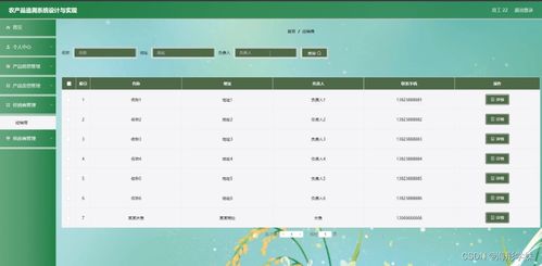 基于Java SSM框架的农产品追溯系统设计与实现